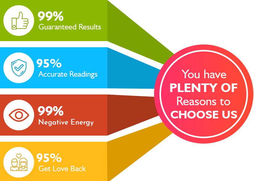 Why Choose Us
